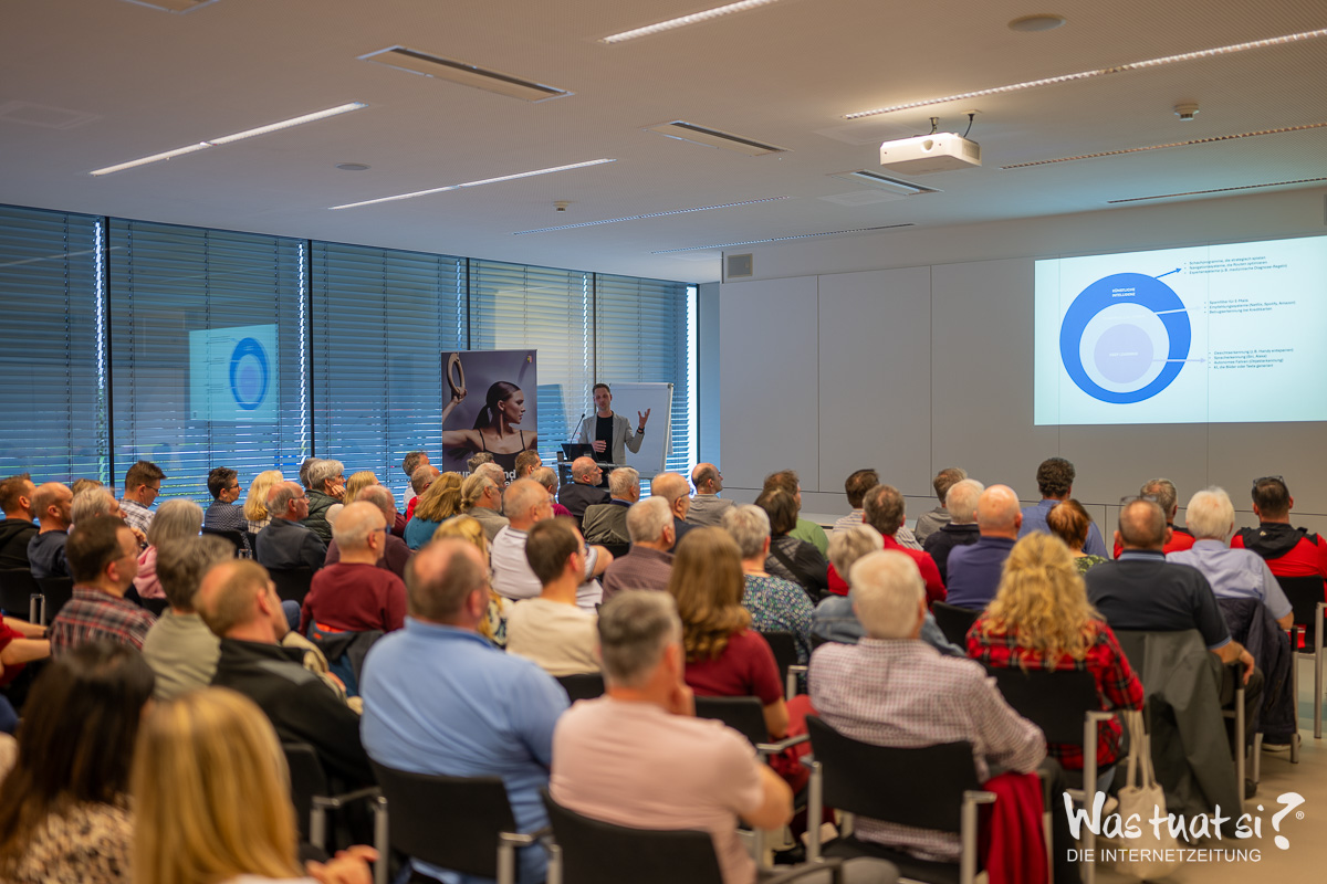 Impression 1 aus Training, Workshop oder Keynote